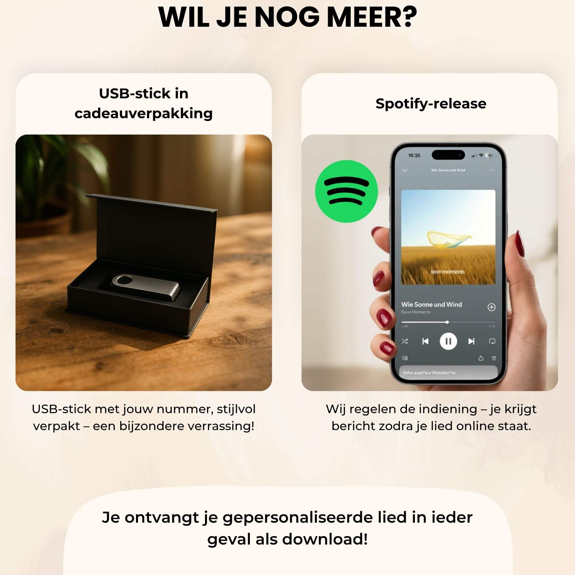 Gepersonaliseerd bruiloftslied – Jullie verhaal, jullie lied